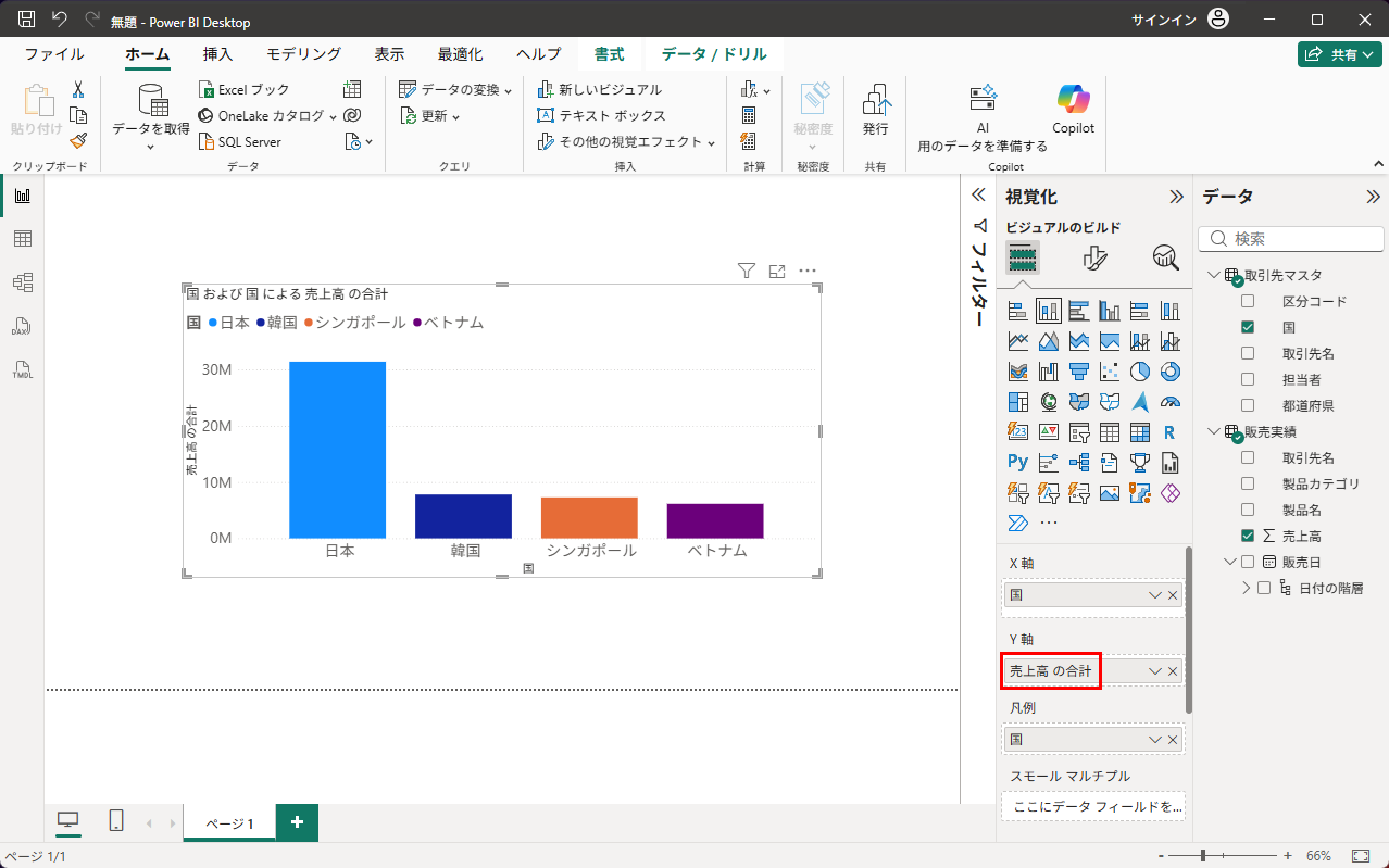売上高の集計はデフォルトで「合計」になっている