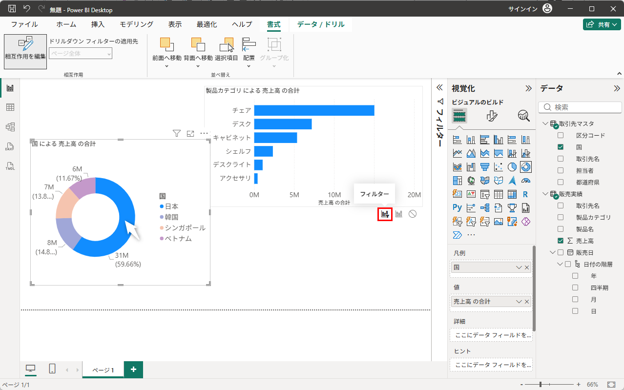 フィルター：横棒グラフが日本のデータだけに絞り込まれる