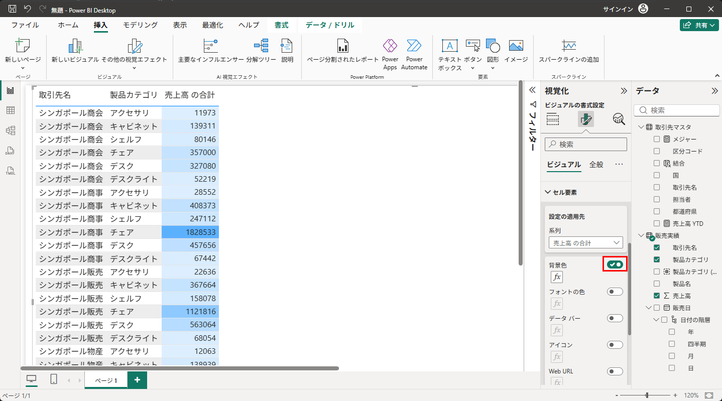 「背景色」をオンにすると、ヒートマップのような表現になる