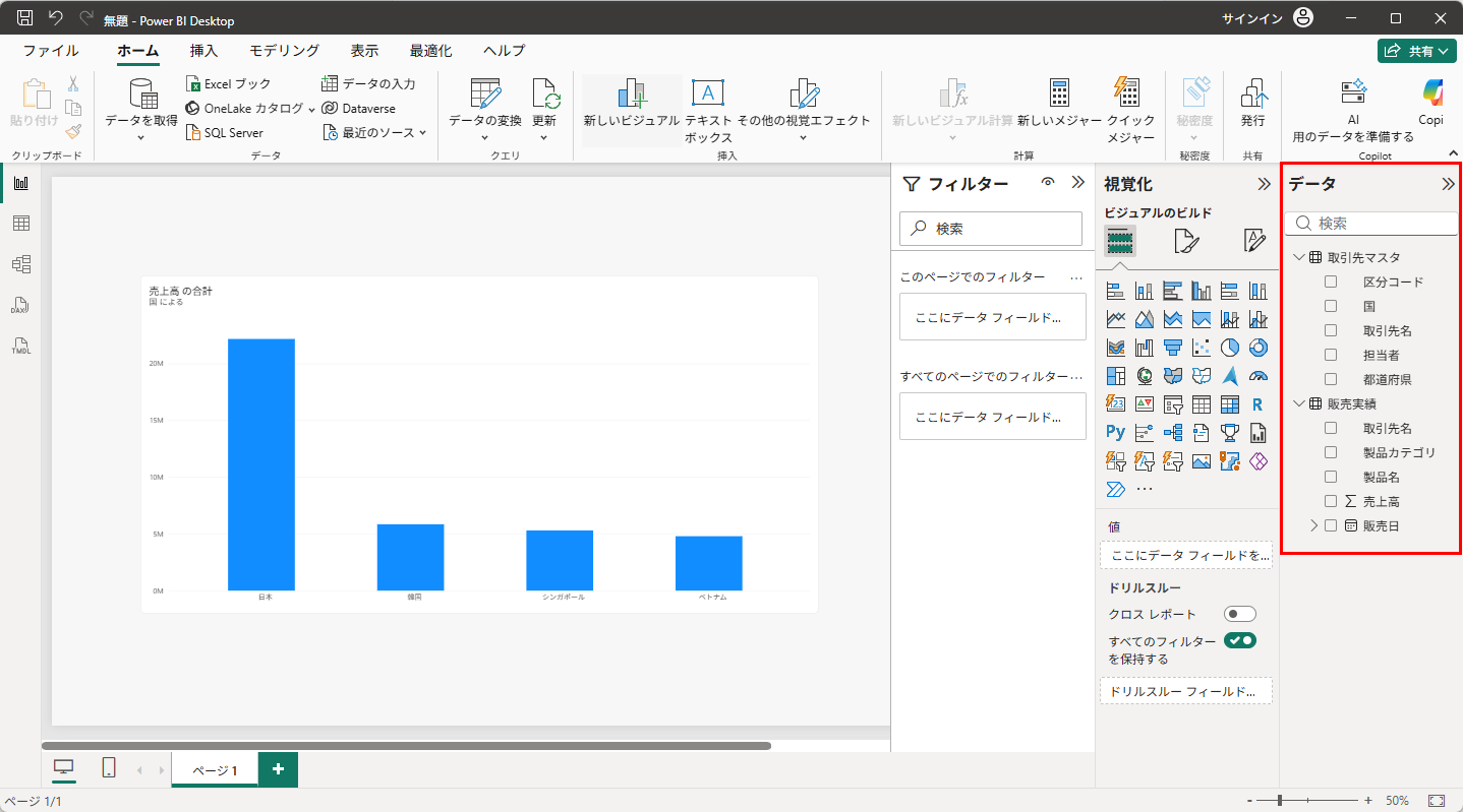 sales_old.xlsx を読み込み、国ごとの売上高の縦棒グラフを作った状態。日本が約22M