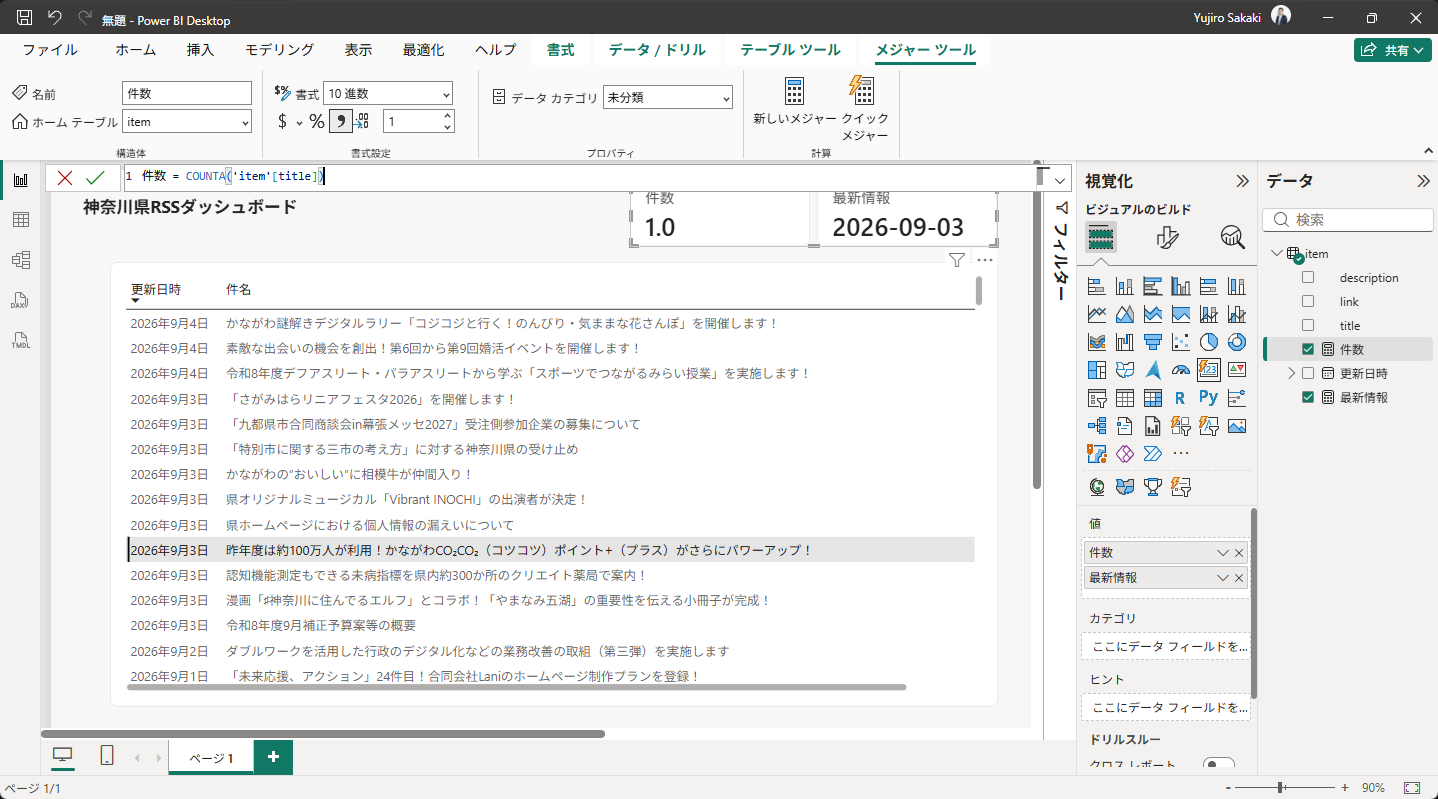 メジャー「件数 = COUNTA(item[title])」。書式が10進数のため、カードに「1.0」と表示されている